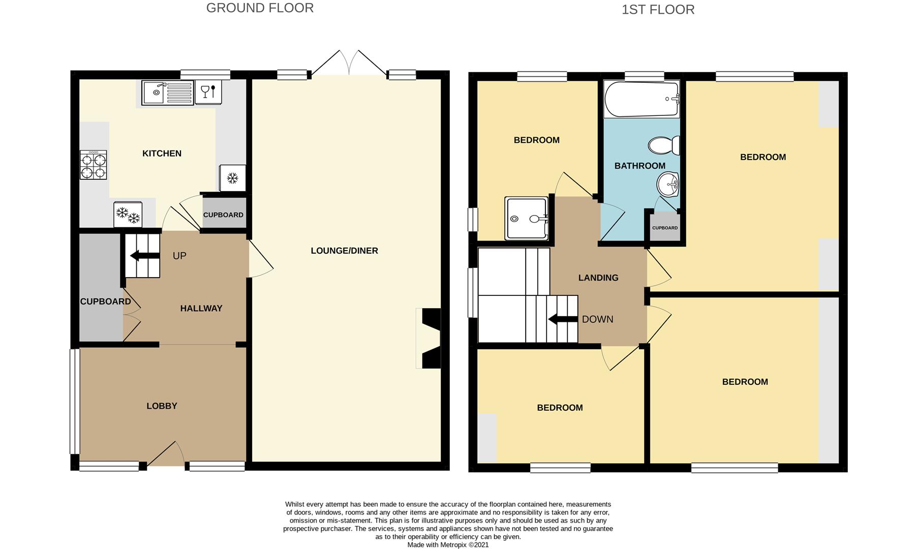 Stapleford Lane, Toton Robert Ellis Estate Agents